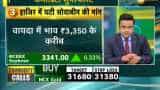 Commodity Superfast: Know about action in commodities market, 26th December, 2018