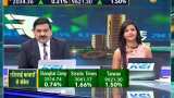 Share Bazaar Live: All you need to know about profitable trading for December 27th, 2018 Share Bazaar Live: All you need to know about profitable trading for December 27th, 2018
