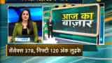 Market Update: Sensex ends over 370 points lower, Nifty below 10,700 Market Update: Sensex ends over 370 points lower, Nifty below 10,700