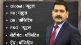 Anil Singhvi’s Strategy January 17: Buy Midcap Private Banks & Midcap IT stocks on dips; Axis Bank is Stock of the Day Anil Singhvi’s Strategy January 17: Buy Midcap Private Banks & Midcap IT stocks on dips; Axis Bank is Stock of the Day