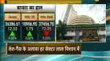 Share Market highlights: Sensex ends 13 points higher, Nifty above 10,850