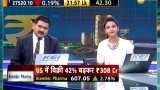 Final Trade: Know how market performed on 22nd January, 2019