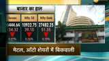 Closing Bell: Nifty closes above 10,900, Sensex closes 192 points higher,