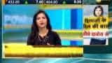 Power Breakfast: Major triggers that should matter for market today January 24th, 2019 Power Breakfast: Major triggers that should matter for market today January 24th, 2019