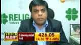 Budget My Pick: Ashu Madan advises to go for Axis Bank stock