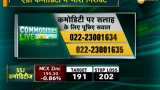 Commodities Live: Know about action in commodities market, 6th February , 2019 