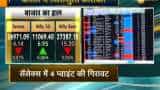 Market Update: Sensex slips below 37,000 levels