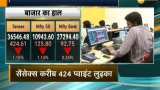 Closing Bell: Sensex falls over 350 points, Nifty below 11,000; Tata Motors share price tumbles 
