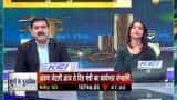 Share Bazaar Live: All you need to know about profitable trading for 15th February, 2019 Share Bazaar Live: All you need to know about profitable trading for 15th February, 2019