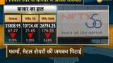 Markets Today: Sensex 67 and Nifty 22 points down 