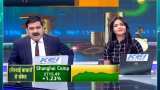 Share Bazaar Live: All you need to know about profitable trading for 18th February, 2019 Share Bazaar Live: All you need to know about profitable trading for 18th February, 2019
