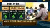 Sensex Gains Over 380 Points; Nifty Closes Above 11,170