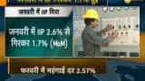 India’s Industrial production slows to 1.7% 