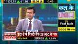Final Trade: Know how market performed on 13th March, 2019