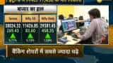 Market Updates: Sensex jumps over 300 points, Nifty above 11,450