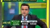 Commodities Superfast: All you need to know about the action in commodities market, 9 April, 2019