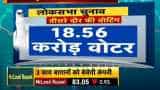 Share Bazaar Live: All you need to know about profitable trading for April 23rd, 2019 Share Bazaar Live: All you need to know about profitable trading for April 23rd, 2019