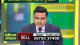 Commodity Superfast: Know about action in commodities market, 24th April 2019