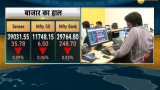 Aaj Ka Bazaar: Sensex, Nifty end off day&#039;s low; Yes Bank plunges 29%