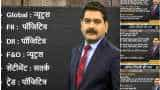 Anil Singhvi’s Strategy May 2: Market Trend is Positive; Sell Maruti Futures with Stop Loss 6725