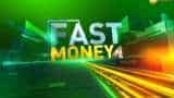 Fast Money: These 20 shares will help you earn more today, May 16th, 2019
