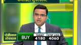 Commodity Superfast: Catch the action in commodities market 28th May 2019