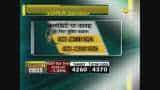 Commodity Superfast: Know here how market performed today in these segments Commodity Superfast: Know here how market performed today in these segments