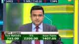 Commodity Superfast: Catch the action in commodities market 31st May 2019 Commodity Superfast: Catch the action in commodities market 31st May 2019