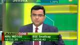 Commodity Superfast: Catch the action in commodities market 03rd June 2019 Commodity Superfast: Catch the action in commodities market 03rd June 2019