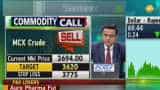 Oil prices see big fall on global trade issues Oil prices see big fall on global trade issues