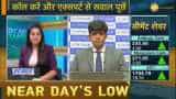 Buy or sell: Expert opinion on IG Petro, Ashok Leyland, Balrampur Chini and DHFL