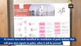 Panic buttons to be installed in Agra for people’s safety Panic buttons to be installed in Agra for people’s safety