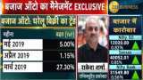 Bajaj Auto has a strategic alliance with KTM; It has 48% stake in it: Rakesh Sharma Bajaj Auto has a strategic alliance with KTM; It has 48% stake in it: Rakesh Sharma