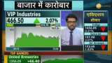 Market Radar : NIfty Plunges after touching 11900 record mark Market Radar : NIfty Plunges after touching 11900 record mark