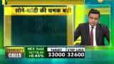 Commodities Superfast: Know about action in commodities market, 12th June 2019 Commodities Superfast: Know about action in commodities market, 12th June 2019