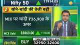 Gold remains flat; silver slides on reduced offtake Gold remains flat; silver slides on reduced offtake