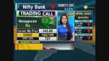 Midcap Bazaar: Buy or sell? Watch what expert suggests for trade on Monday Midcap Bazaar: Buy or sell? Watch what expert suggests for trade on Monday