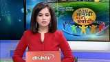 Aapki Khabar Aapka Fayeda: India to cross China&#039;s population by 2027: United Nations