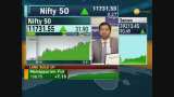 Stock market queries answered, watch to more about Sensex and Nifty trends