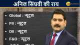 Anil Singhvi’s strategy June 28: Trend & Sentiment are Positive; Deciding level on Nifty stands at 11,850 Anil Singhvi’s strategy June 28: Trend & Sentiment are Positive; Deciding level on Nifty stands at 11,850