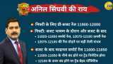 Anil Singhvi’s Budget Day Strategy: Nifty Pre Budget-range 11,900-12,000; Bank Nifty Pre Budget-range 31,375-31,600