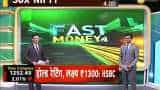 Fast Money: These 20 shares will help you earn more today; July 09, 2019 Fast Money: These 20 shares will help you earn more today; July 09, 2019