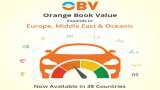 Droom&#039;s algorithmic pricing engine Orange Book Value reaches 34 new countries - What it does? How it helps?