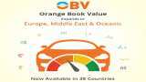 Droom's algorithmic pricing engine Orange Book Value reaches 34 new countries - What it does? How it helps? Droom's algorithmic pricing engine Orange Book Value reaches 34 new countries - What it does? How it helps?