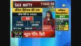 Power Breakfast: Major triggers that should matter for market today; July 17, 2019 Power Breakfast: Major triggers that should matter for market today; July 17, 2019
