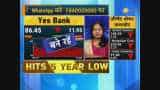 Nifty immediate support 11,600-11650, may see 11,750 level Nifty immediate support 11,600-11650, may see 11,750 level