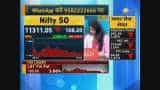 Midcap shares to look out for, watch this video to know more