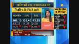 Stock Market help-line, know what to do with your share bazaar investments Stock Market help-line, know what to do with your share bazaar investments