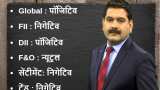 Anil Singhvi’s Strategy July 24: Market Trend & Sentiment are negative; Buy Jubilant Food Futures with Stop Loss 1200 Anil Singhvi’s Strategy July 24: Market Trend & Sentiment are negative; Buy Jubilant Food Futures with Stop Loss 1200