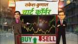 Buy or Sell: Stock market experts speak on Vedanta, Reliance Capital stocks
